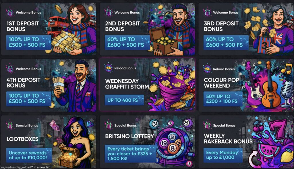 bonus page at new UK casino not on Gamstop